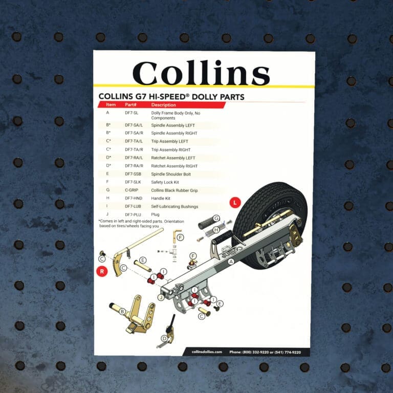 DSM-G7PARTS - G7 Hi-Speed® Dolly Parts Poster