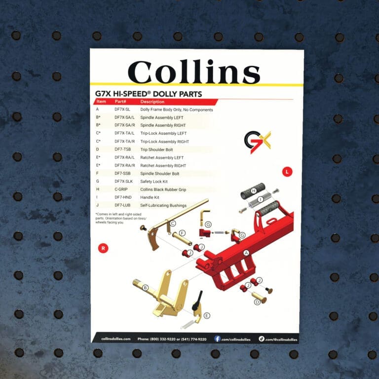 DSM-G7XPARTS - G7X Hi-Speed® Dolly Parts Poster