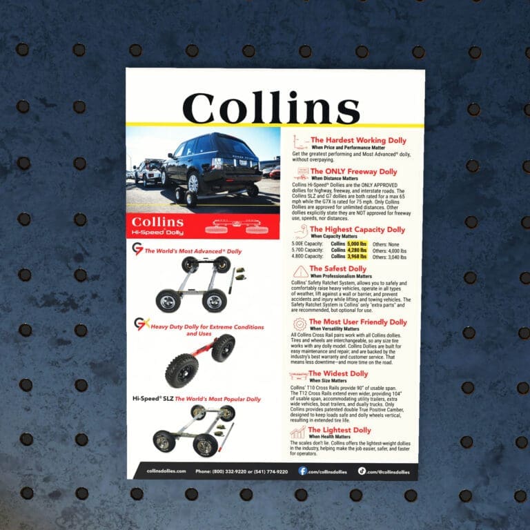 DSM-HSDDIF - Hi-Speed® Dolly Differentiator Poster