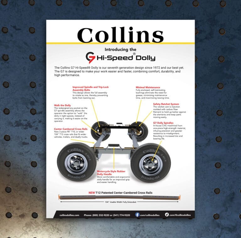 Introducing-G7_Poster Introducing-G7_Poster